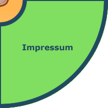 Impressum